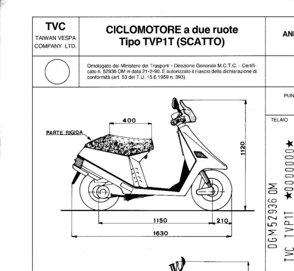 TVC SCATTO